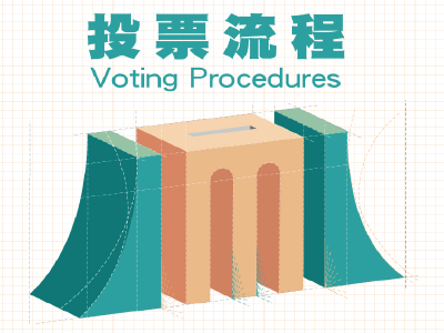 Standard Post with Image