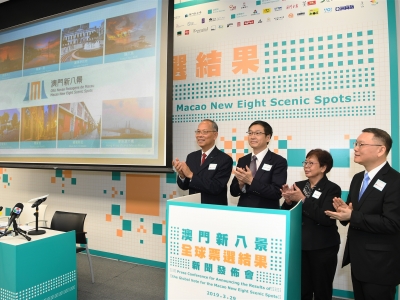 Standard Post with Image